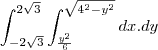 \int_{-2\sqrt{3}}^{2\sqrt{3}}\int_{\frac{y^2}{6}}^{\sqrt{4^2-y^2}}dx.dy \int_{-2\sqrt{3}}^{2\sqrt{3}}\int_{\frac{y^2}{6}}^{\sqrt{4^2-y^2}}dx.dy