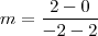 m = \frac{2 - 0}{-2 - 2} m = \frac{2 - 0}{-2 - 2}