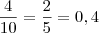 \frac{4}{10} =\frac{2}{5} = 0,4