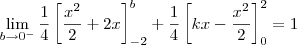 \lim_{b\to 0^-} \frac{1}{4}\left[\frac{x^2}{2} +2x\right]_{-2}^b + \frac{1}{4}\left[kx - \frac{x^2}{2}\right]_0^2 = 1