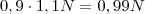 0,9 \cdot 1,1N = 0,99N 0,9 \cdot 1,1N = 0,99N