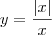 y = \frac{|x|}{x} y = \frac{|x|}{x}